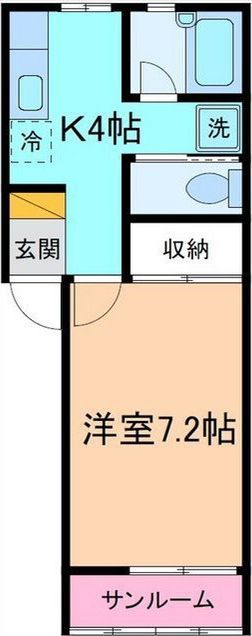 内観