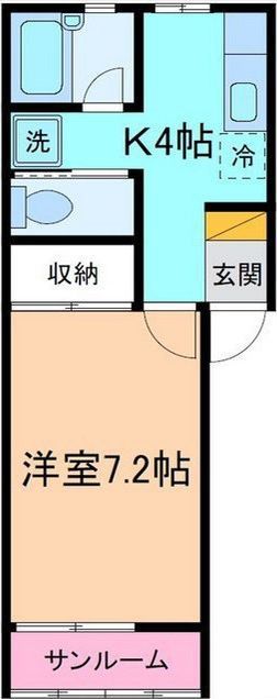 内観