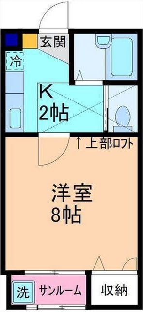 内観