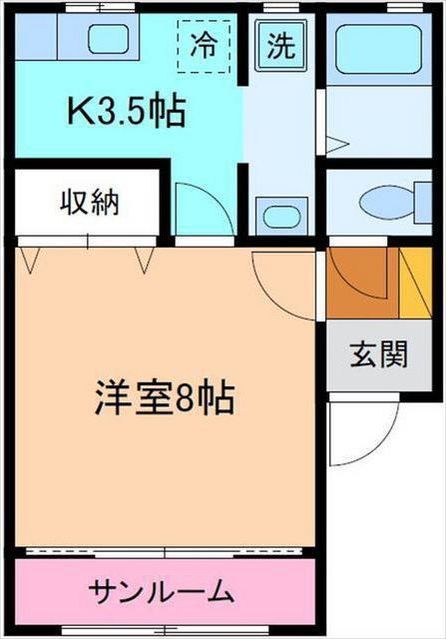 内観
