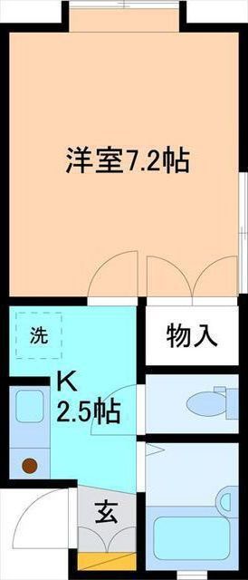 内観