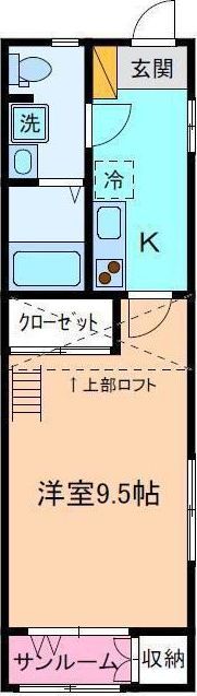 内観