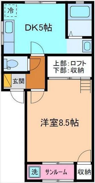 内観