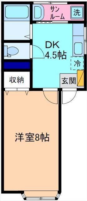 内観