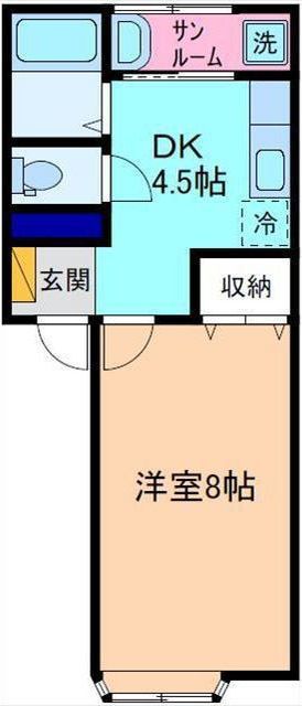 内観