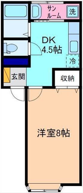 内観