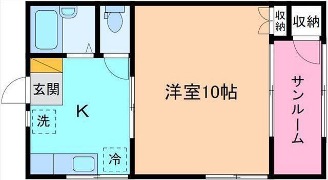 内観