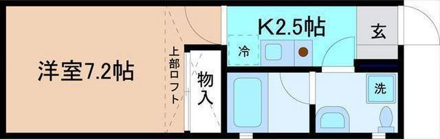 内観