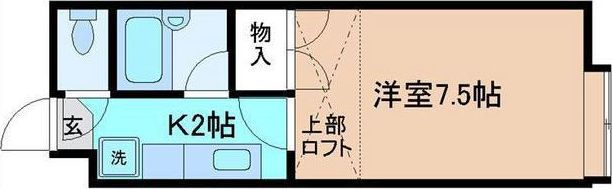 内観
