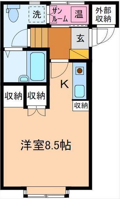 内観