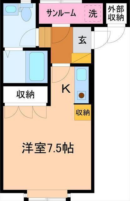 内観