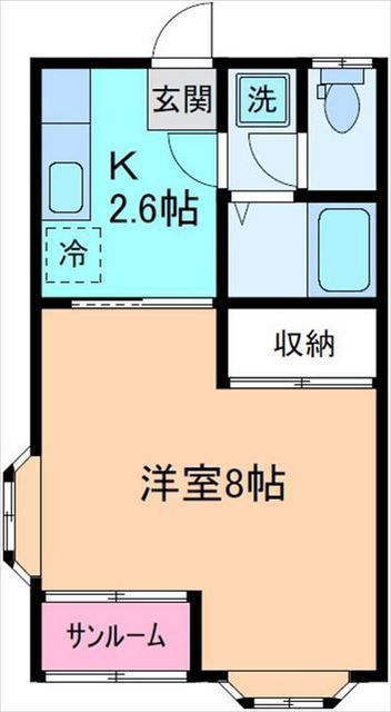 内観
