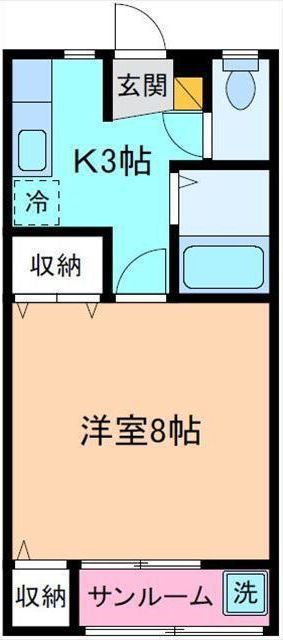 内観