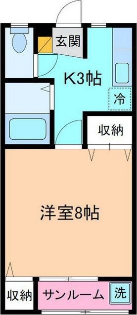 内観