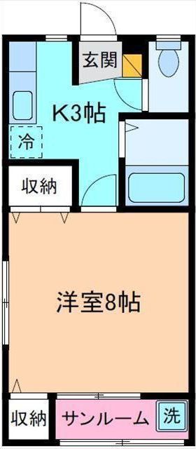 内観