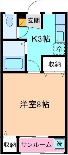 内観