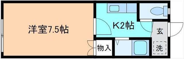 内観