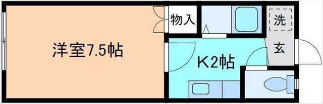 内観