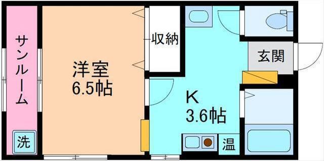 内観