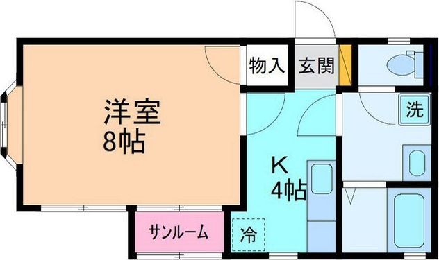 内観