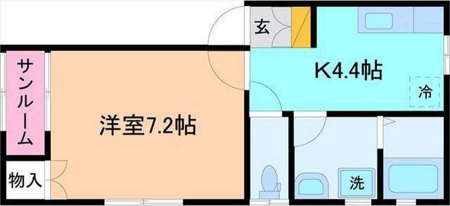 内観