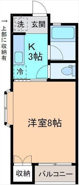 内観