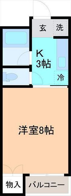 内観