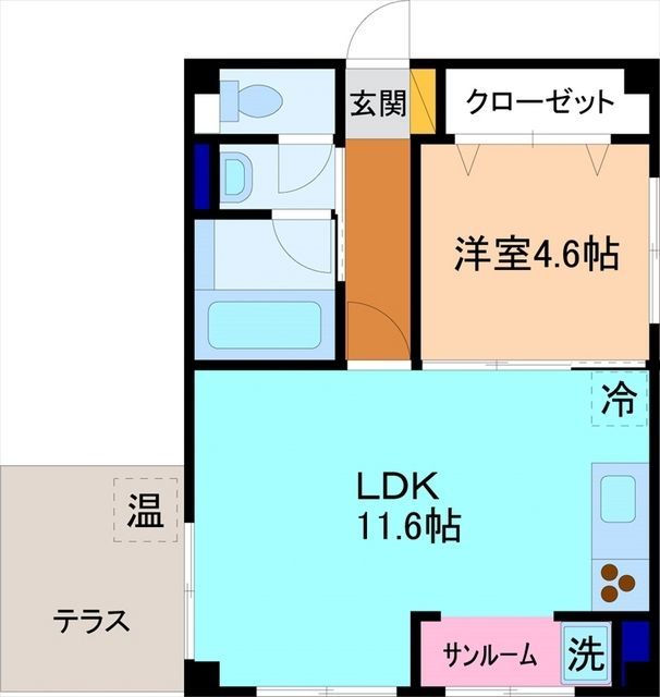 内観