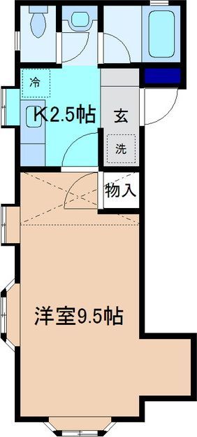 内観