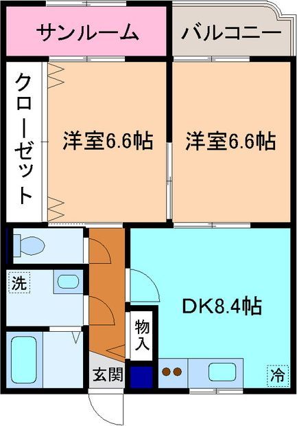 内観