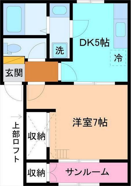 内観