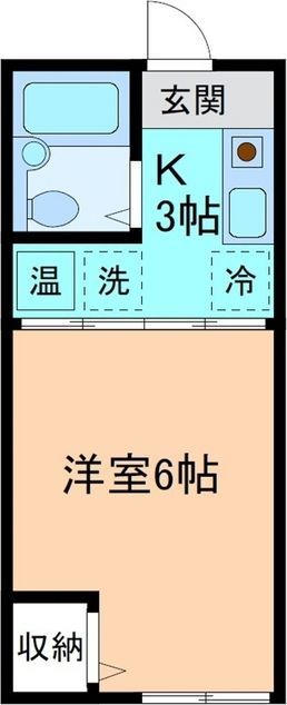 内観