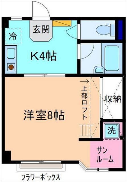 内観