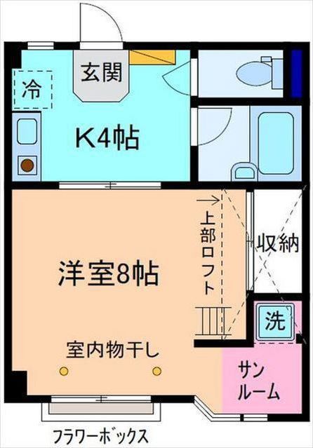 内観
