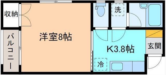 内観