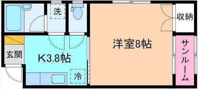 内観