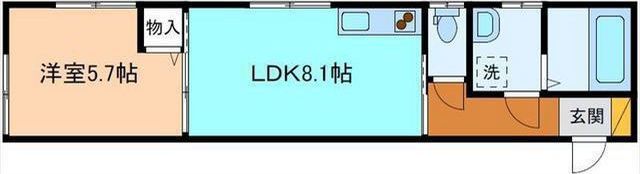 内観