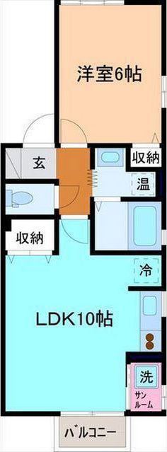 内観
