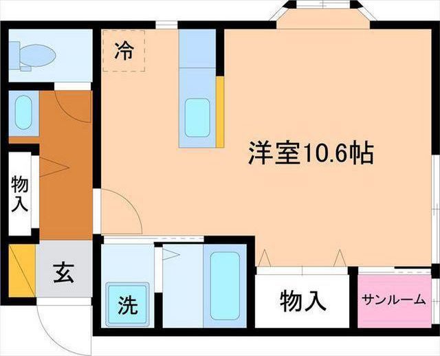 内観