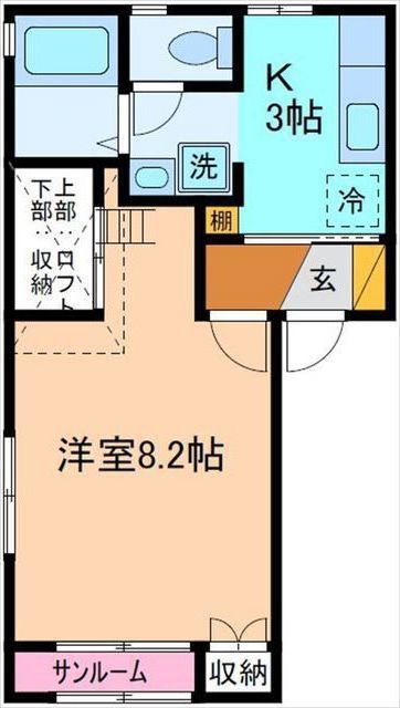 内観