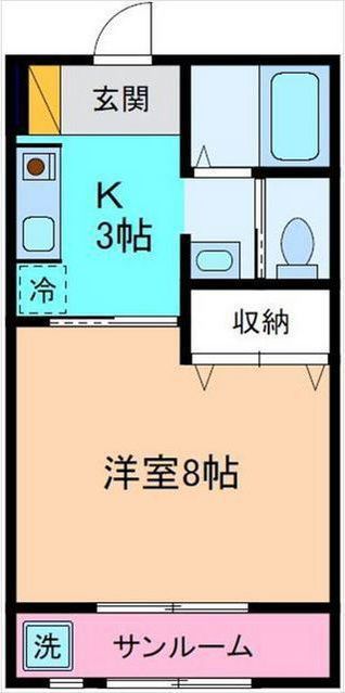 内観