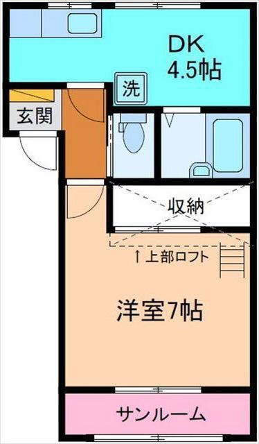 内観