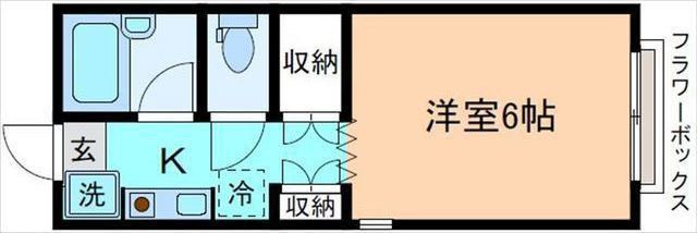 内観