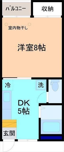 内観