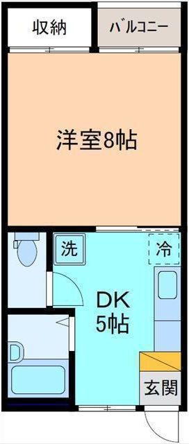 内観