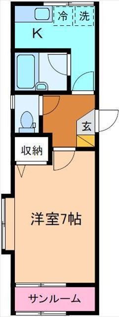 内観