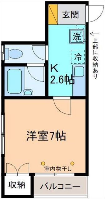 内観