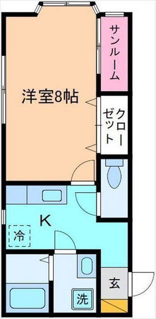 内観