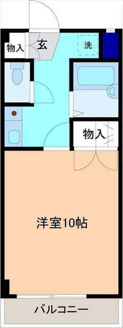 内観
