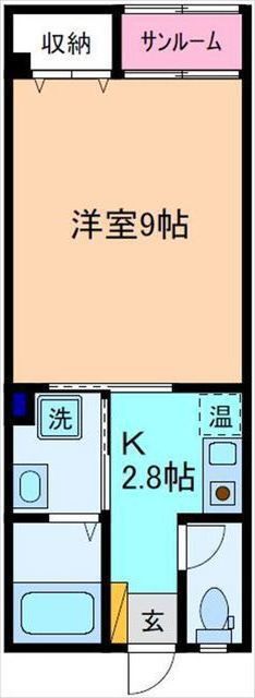 内観